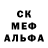 Бошки Шишки VHQ Carloos Gongora
